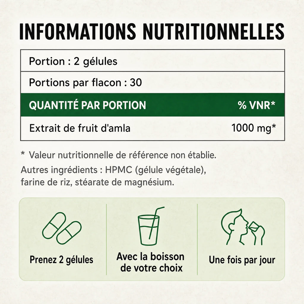 Gélules d'Amla Superfruit