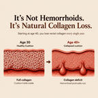 Venalys™ Collagen Cushion Support Capsules