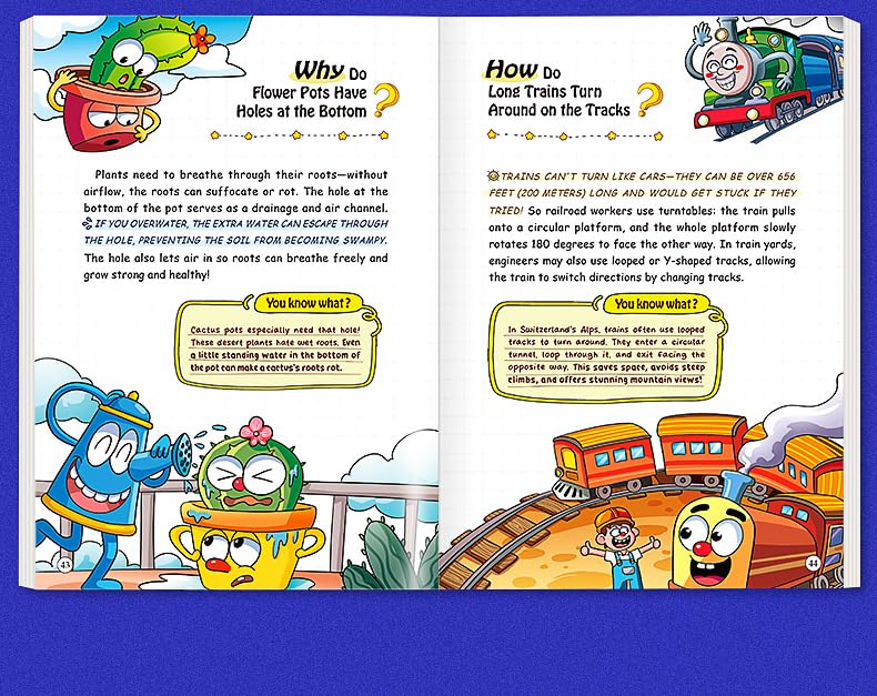 Children's Encyclopedia "100,000 WHYS"