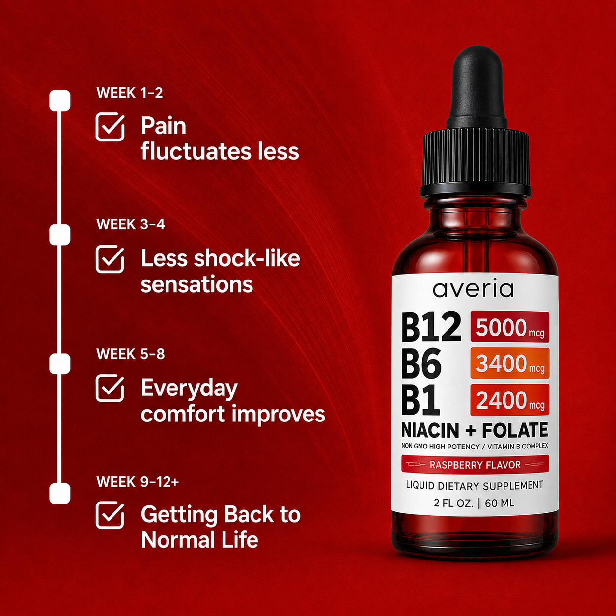 5 in 1 Nerve Protection Complex