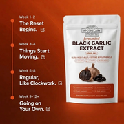 Stay Regular With Mildred's Fermented Garlic