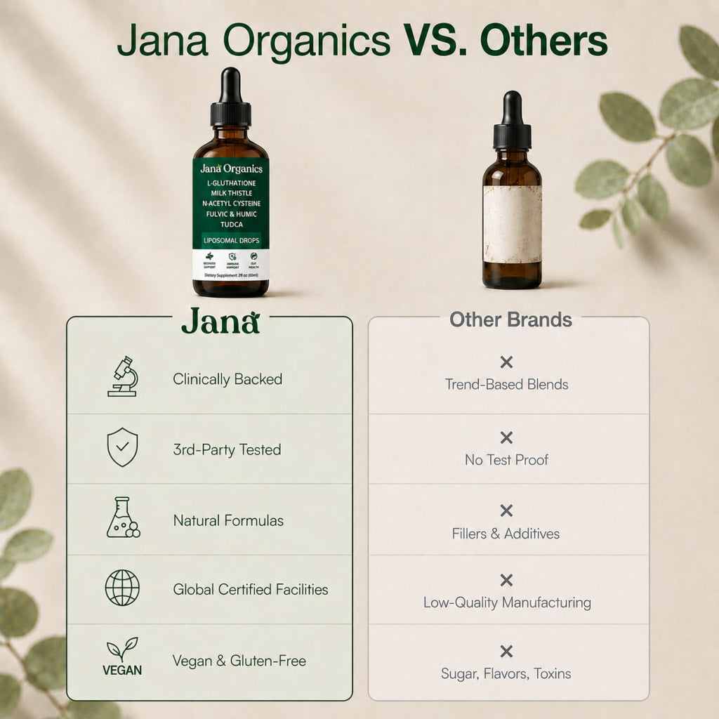 Jana® Mold Clearance Support