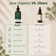 Jana® Mold Clearance Support