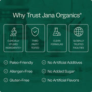 Jana® Mold Clearance Support