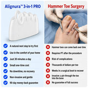 Alignura™ 3-in-1 PRO