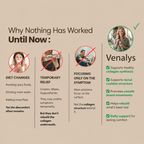 Venalys™ Collagen Cushion Support Capsules