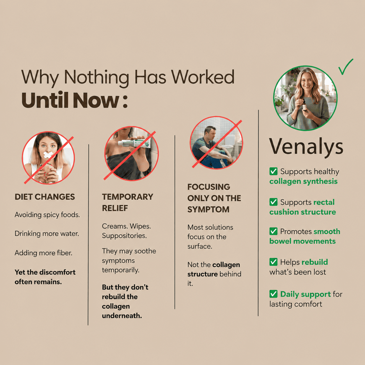 Venalys™ Collagen Cushion Support Capsules