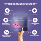 Vitamood Munchies™ – Saffron Mood + Focus Gummies for Kids